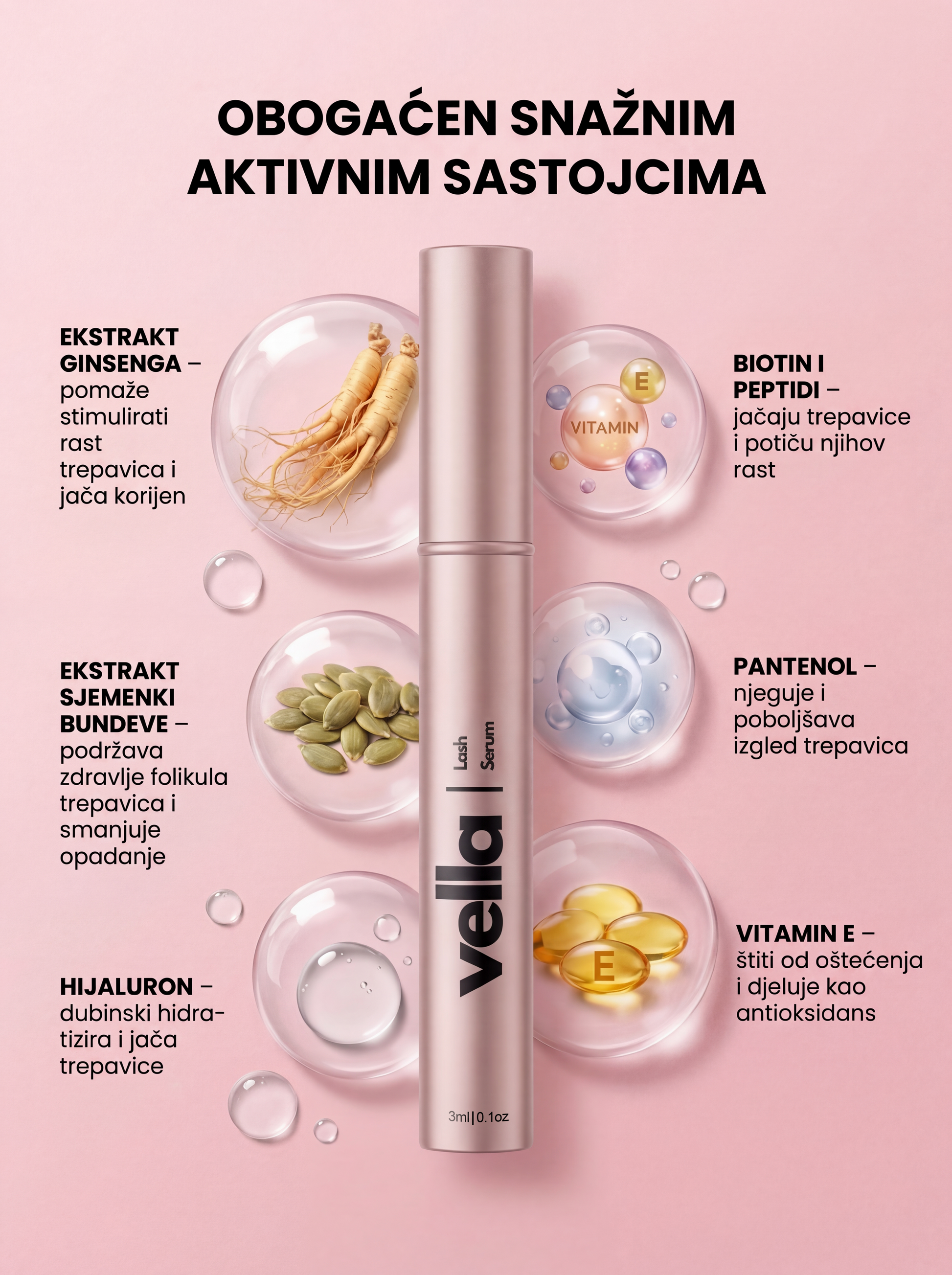 Serum za rast trepavica