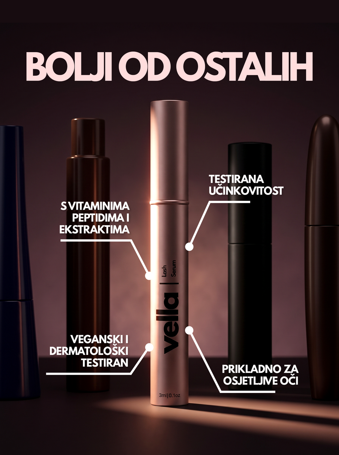 Serum za trepavice